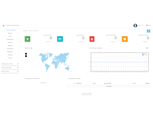 Admin template for dashboard