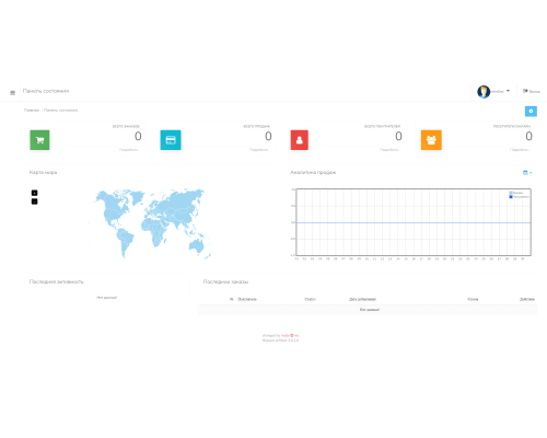 Admin template for dashboard