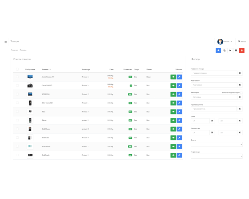 Admin template for dashboard