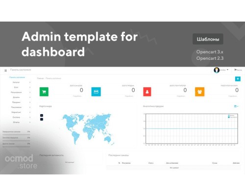 Admin template for dashboard