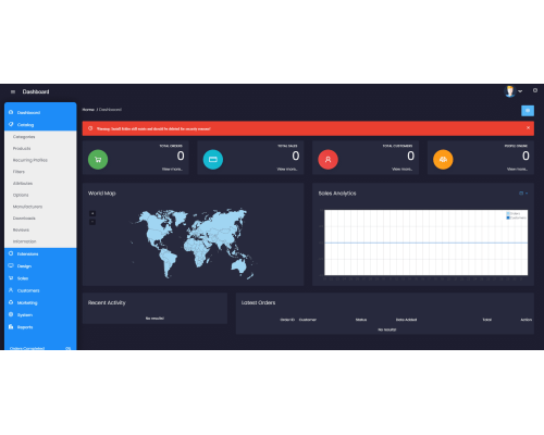 Dark template for dashboard Dark template for dashboard