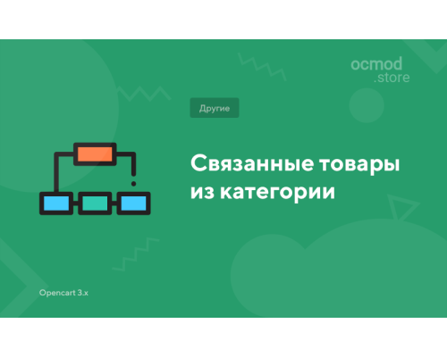 Связанные товары из категории Связанные товары из категории